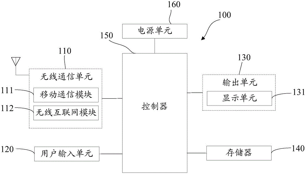 Text extracting device and method