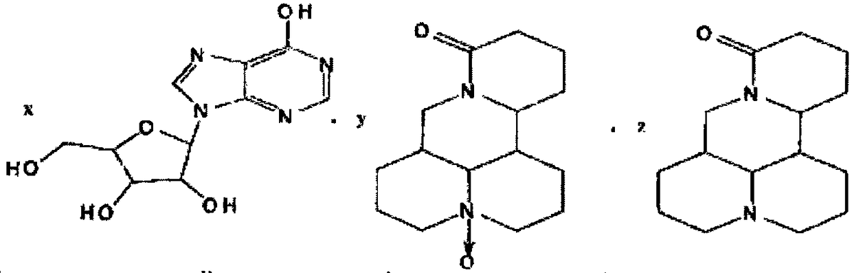 Preparation method and application of double salt formed by inosine and matrine or oxymatrine