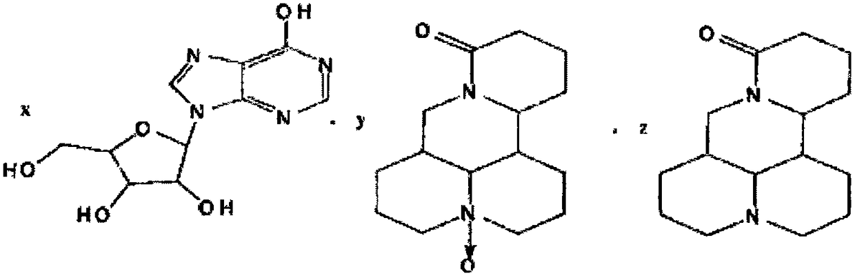 Preparation method and application of double salt formed by inosine and matrine or oxymatrine