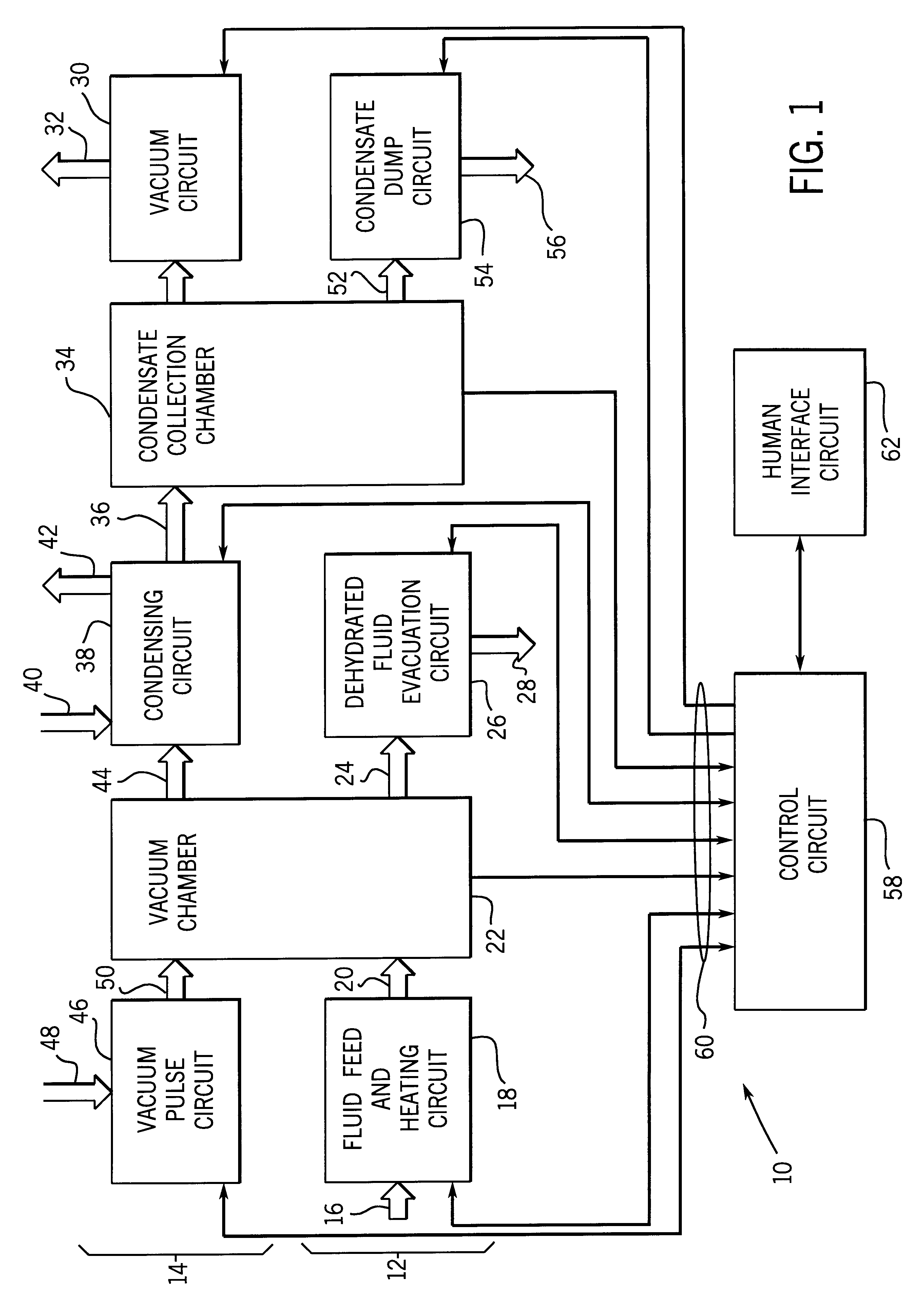 Apparatus for dehydrating oil