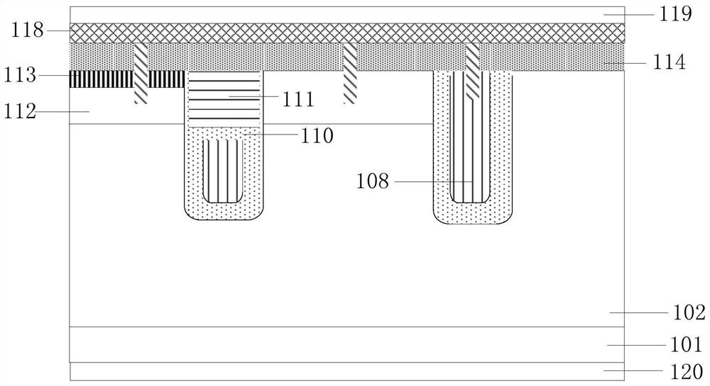 Preparation method for forming Split Gate MOSFET (Metal-Oxide-Semiconductor Field Effect Transistor) in one step