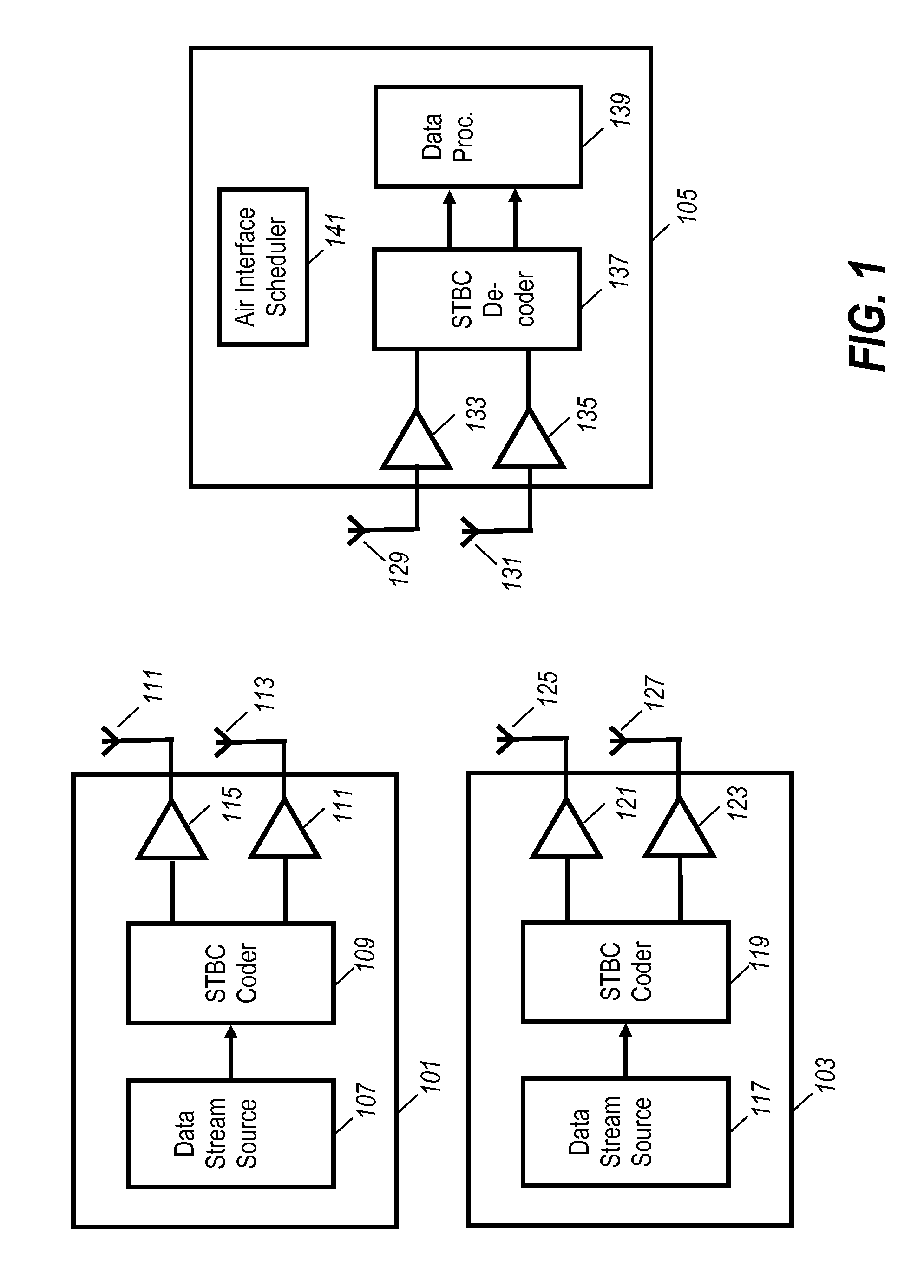 Communication system and method of operation therefor