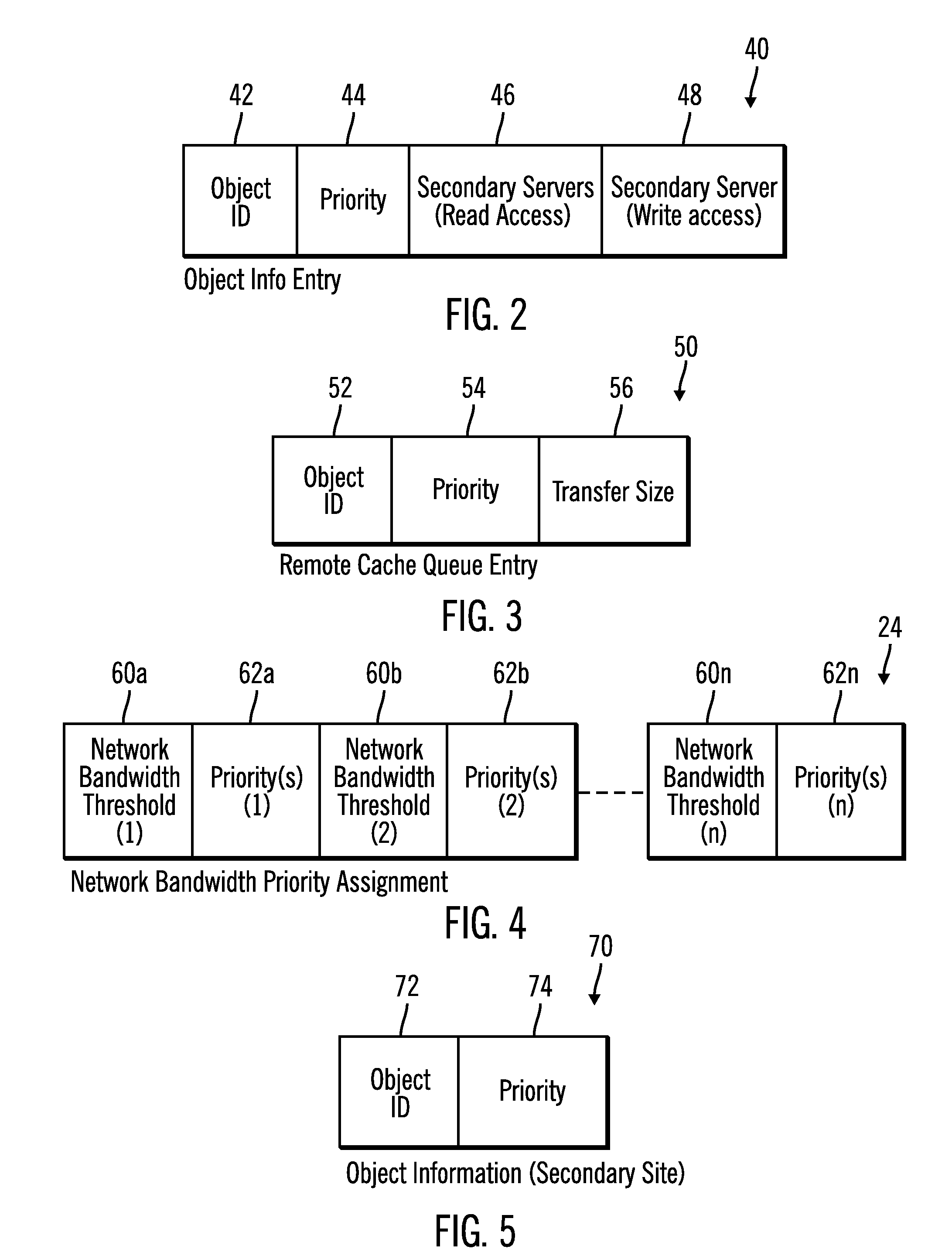 Determining priorities for cached objects to order the transfer of modifications of cached objects based on measured network bandwidth