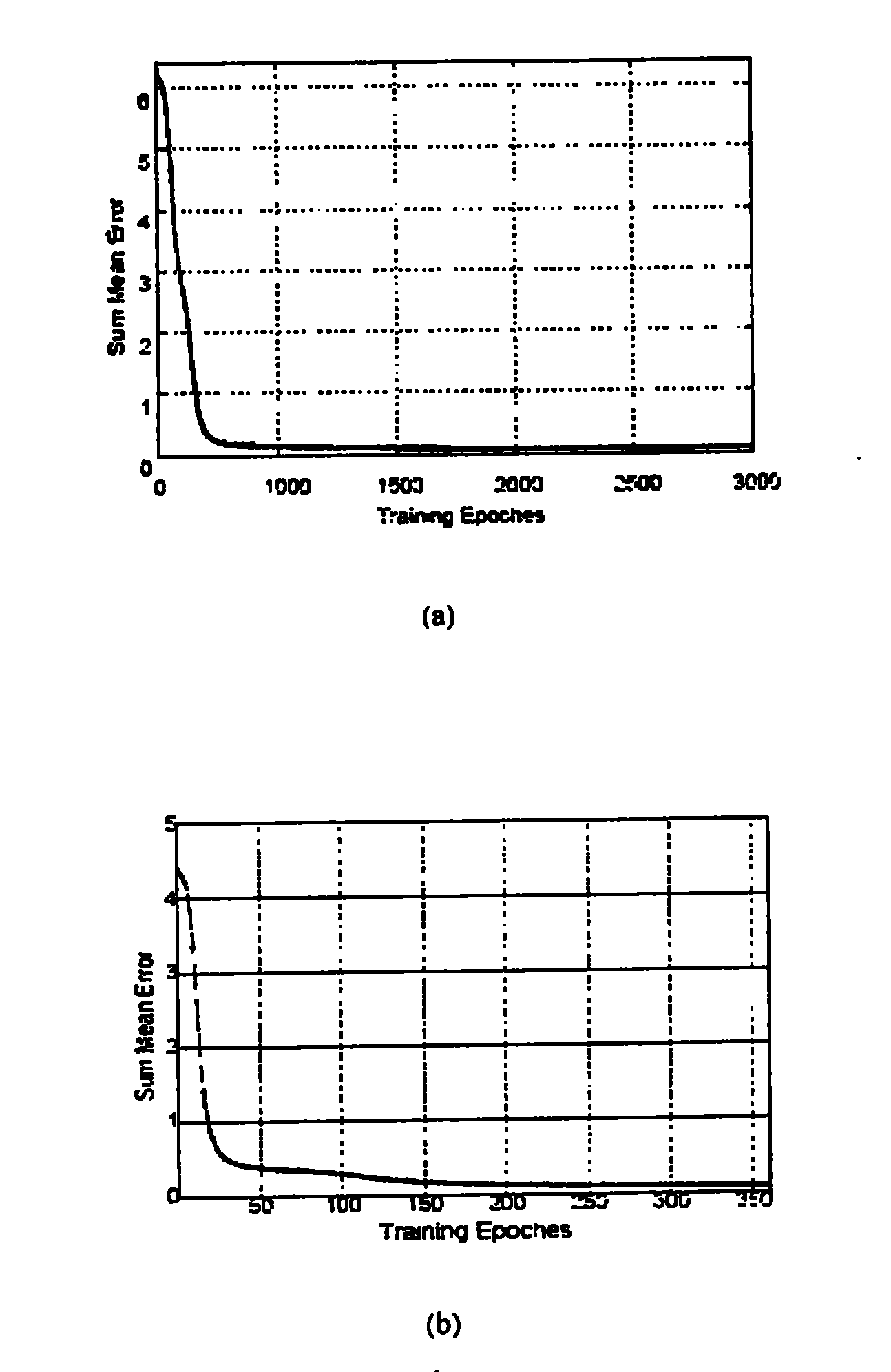 Particle swarm optimization neural network model-based method for detecting moisture content of wood