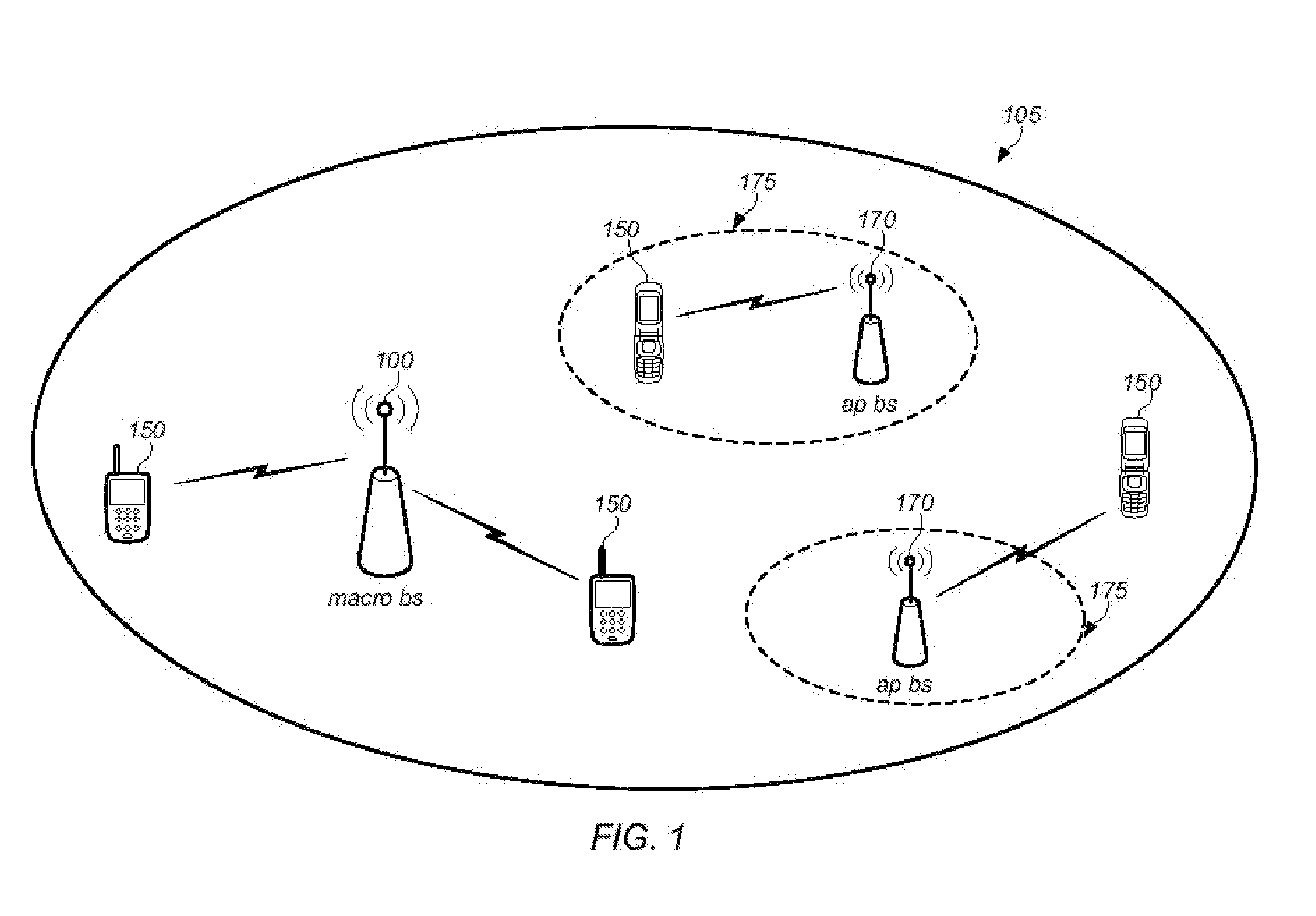 Simultaneous use of multiple phone numbers in mobile device by sharing hardware