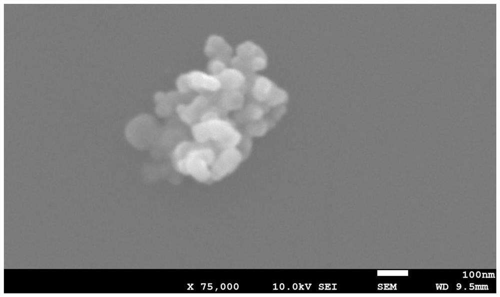 Superfine scandium oxide as well as preparation method and application thereof