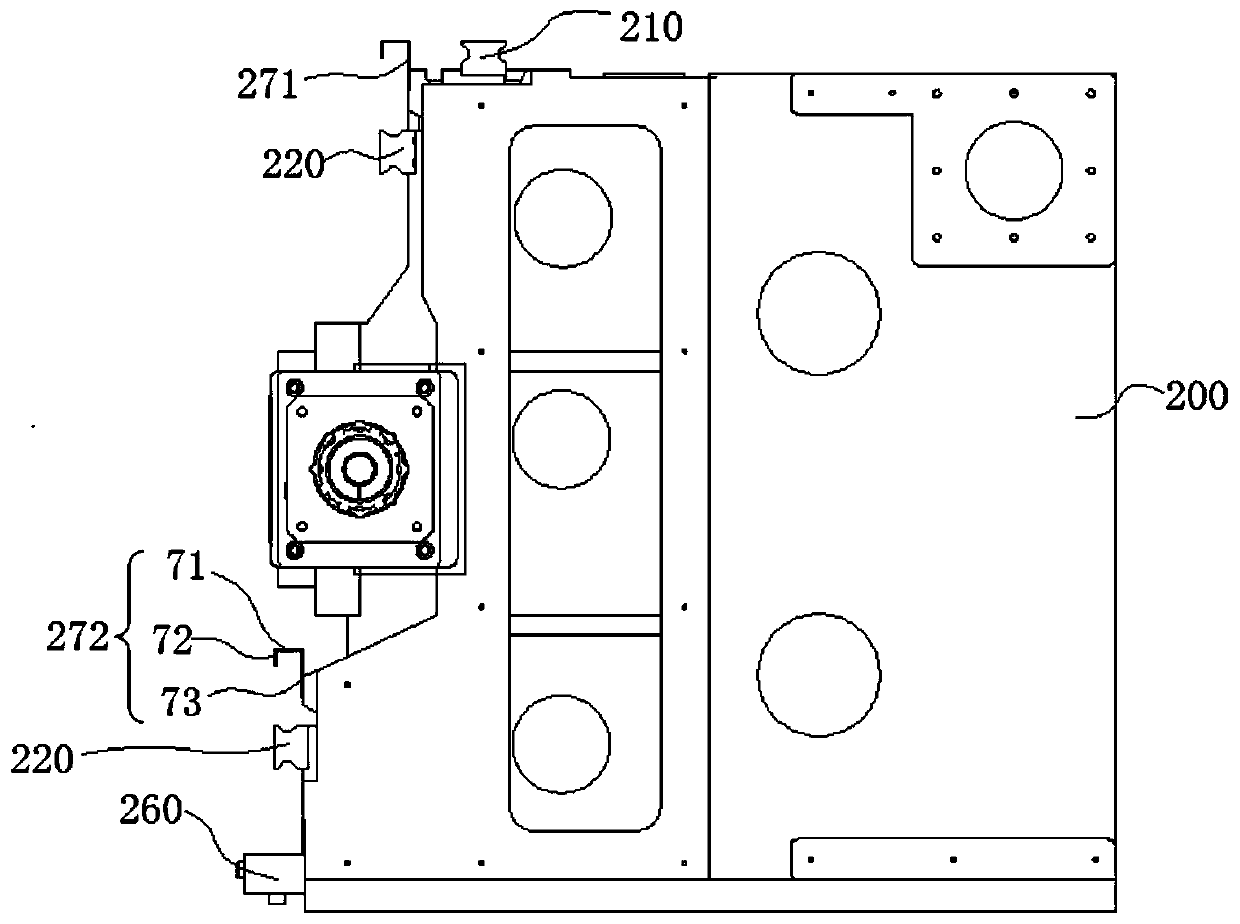 Planomiller system