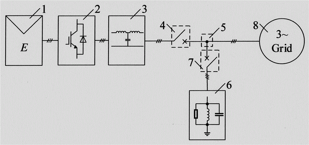 Quick intelligent anti-island system and quick intelligent anti-island method with power grid fault self-recovering capability