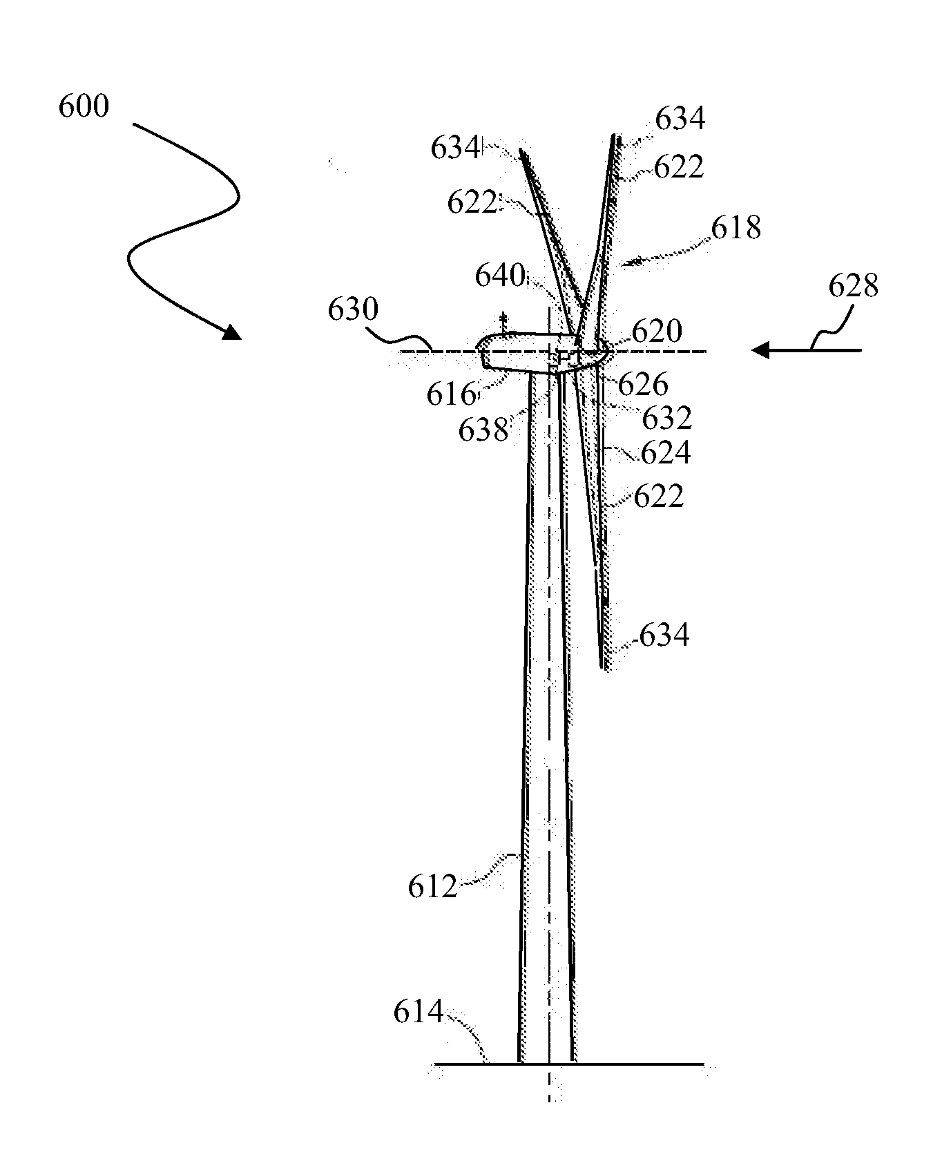 Wind turbine torque-speed control