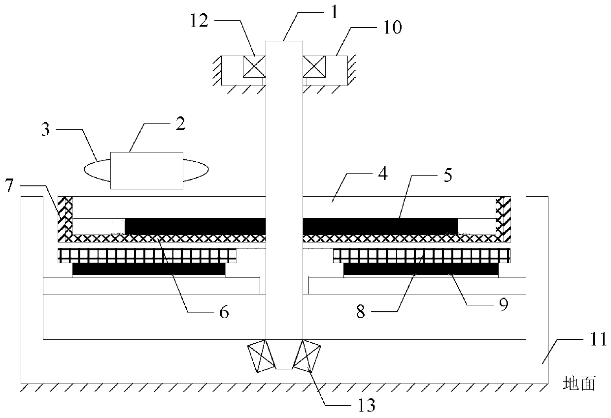 Disc type dragging and power generation integrated pulse power supply system