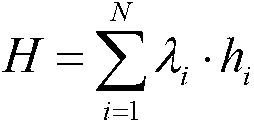 Method for performing grading and sectionalizing on rock mass automatically