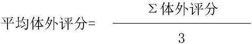 Method for multi-parameter detection of ocular irritation by using in-vitro animal cornea model