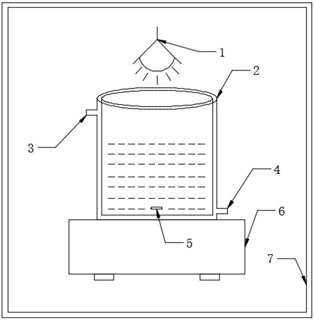 Preparation method and application of photocatalyst for selectively reducing nitrate into N2