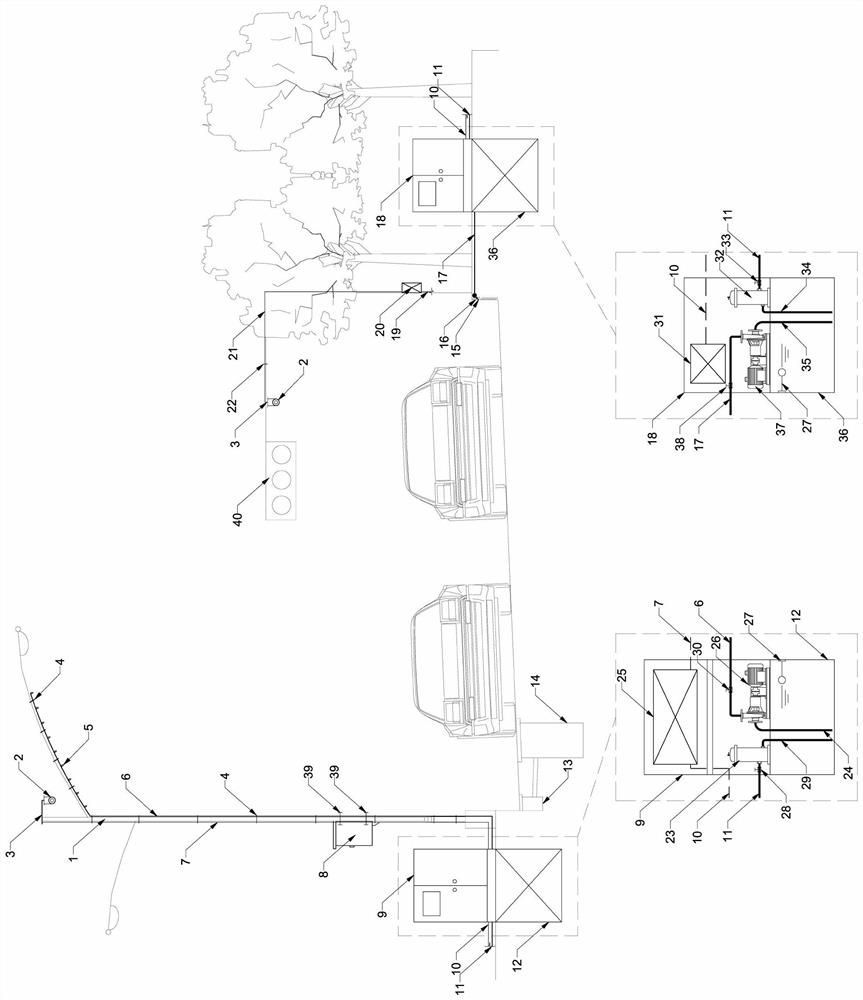 Equipment and system for managing and controlling road pollution sources in urban pollution weather process