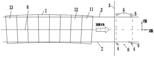 A Calculation Method of Feature Points of Curved Reinforcement Cage