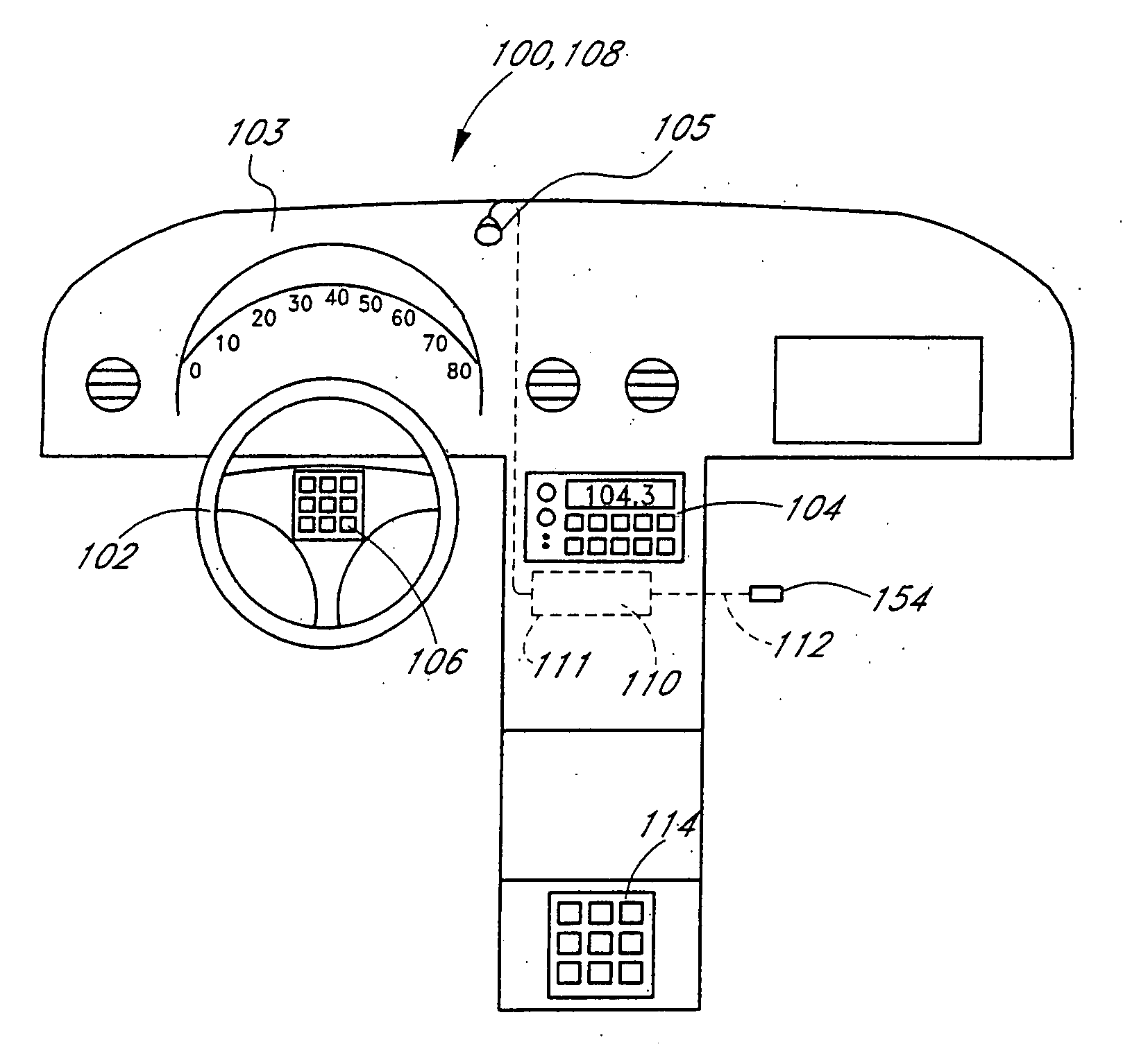 Vehicle remote control interface for controlling multiple electronic devices