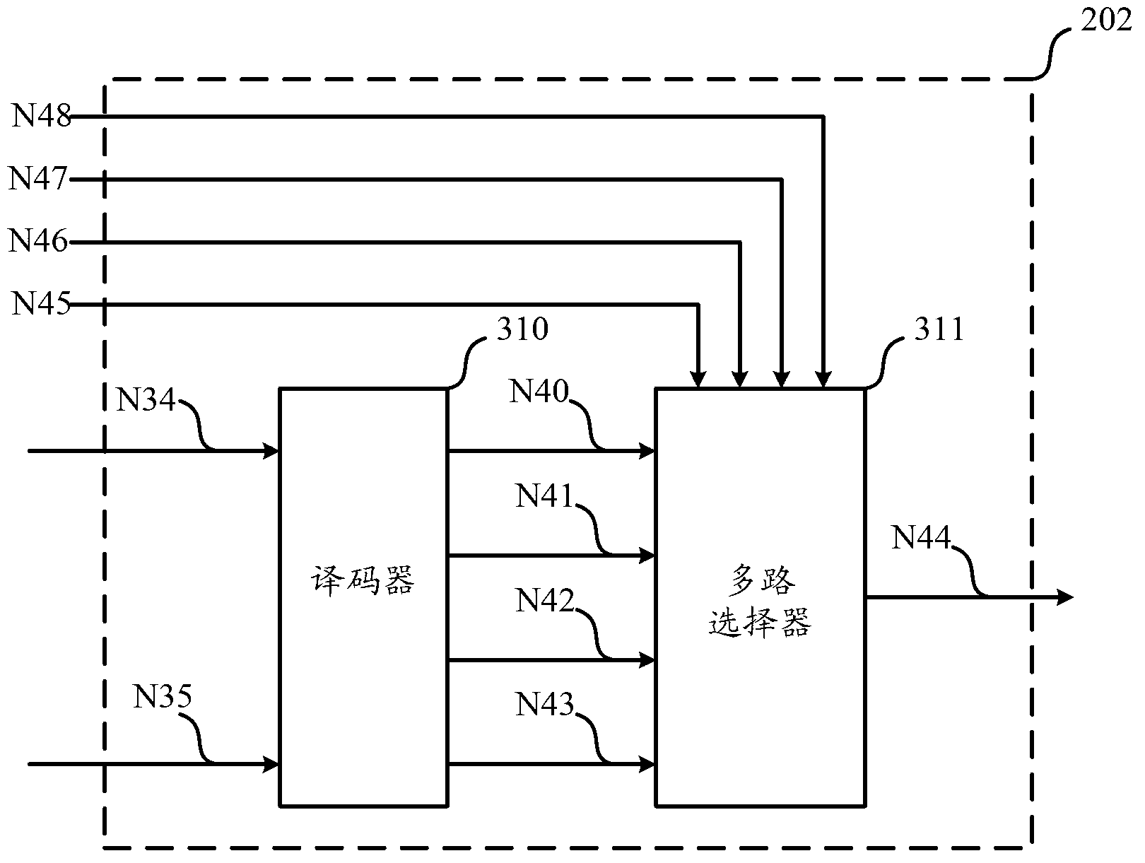 Adjusting device of LED (Light-Emitting Diode) light source