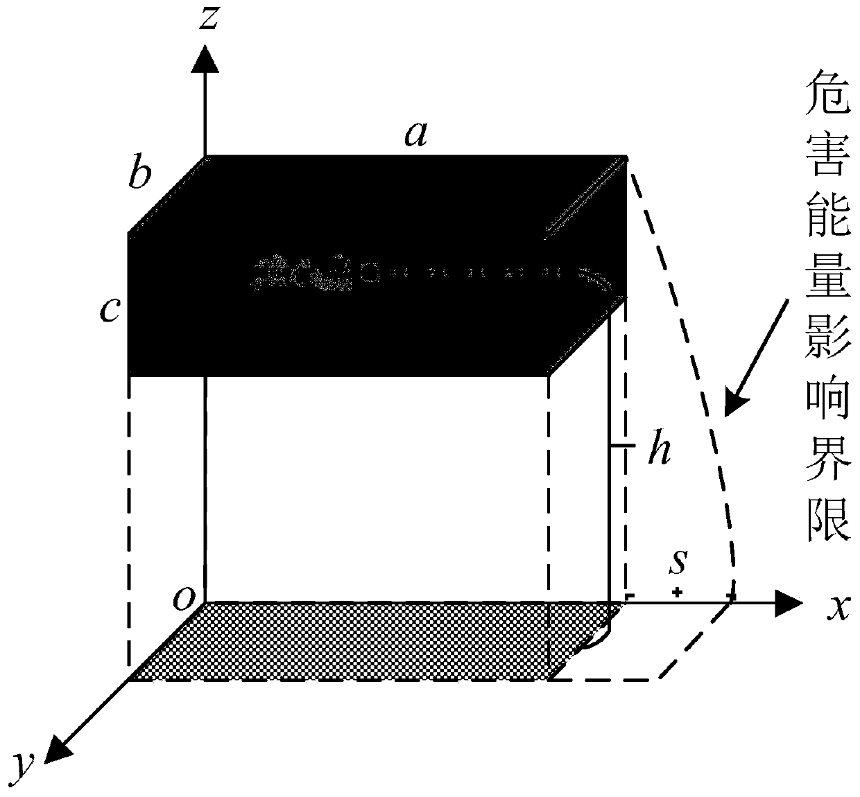 Disaster risk early warning method for cable crane hanging tank integrating d-gps and rfid