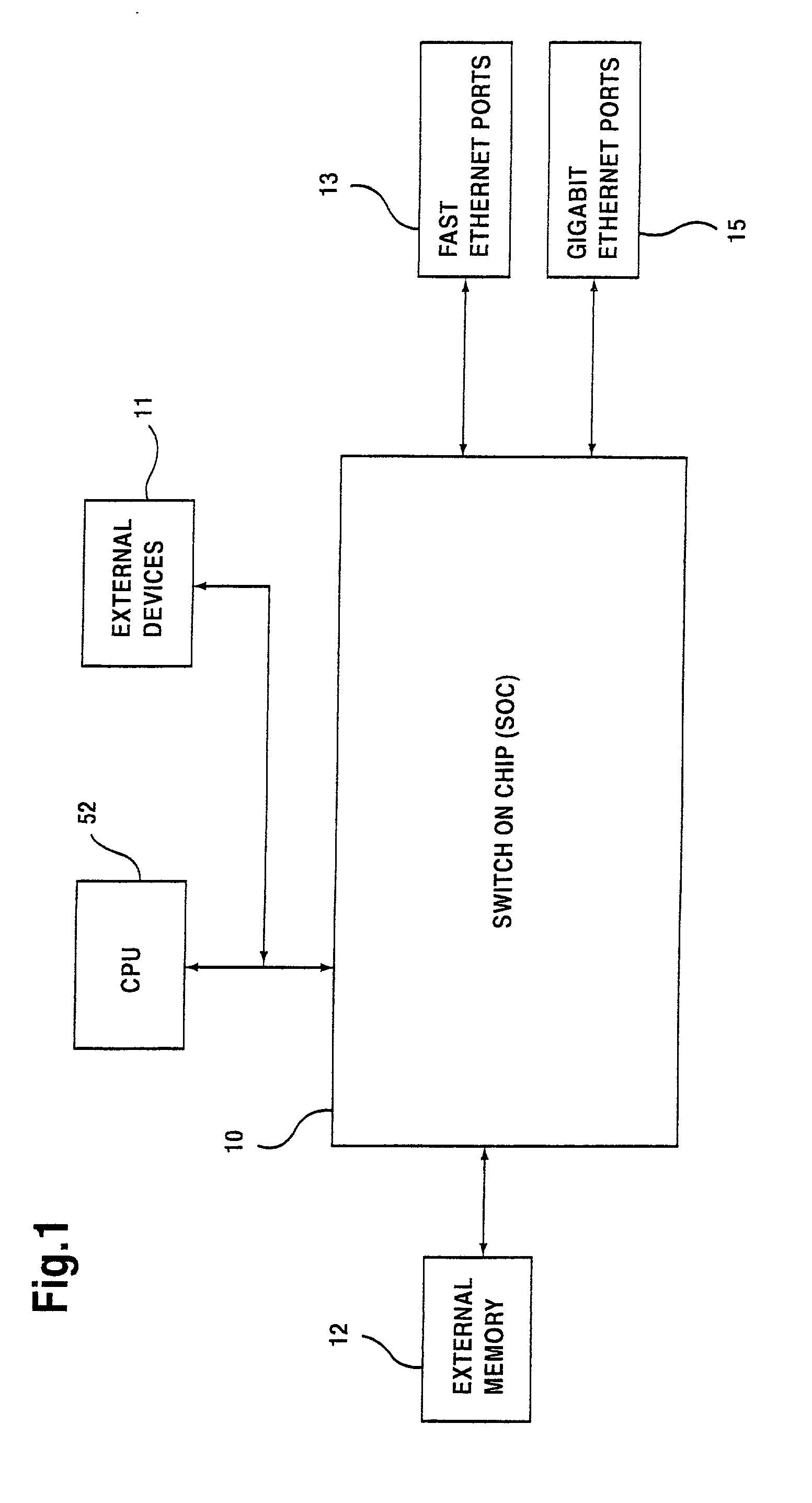 Linked network switch configuration