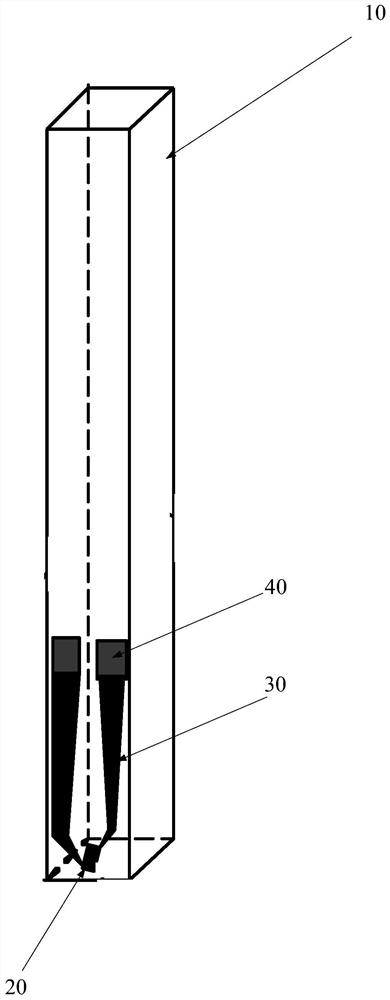 Far-infrared detector and near-field microscope