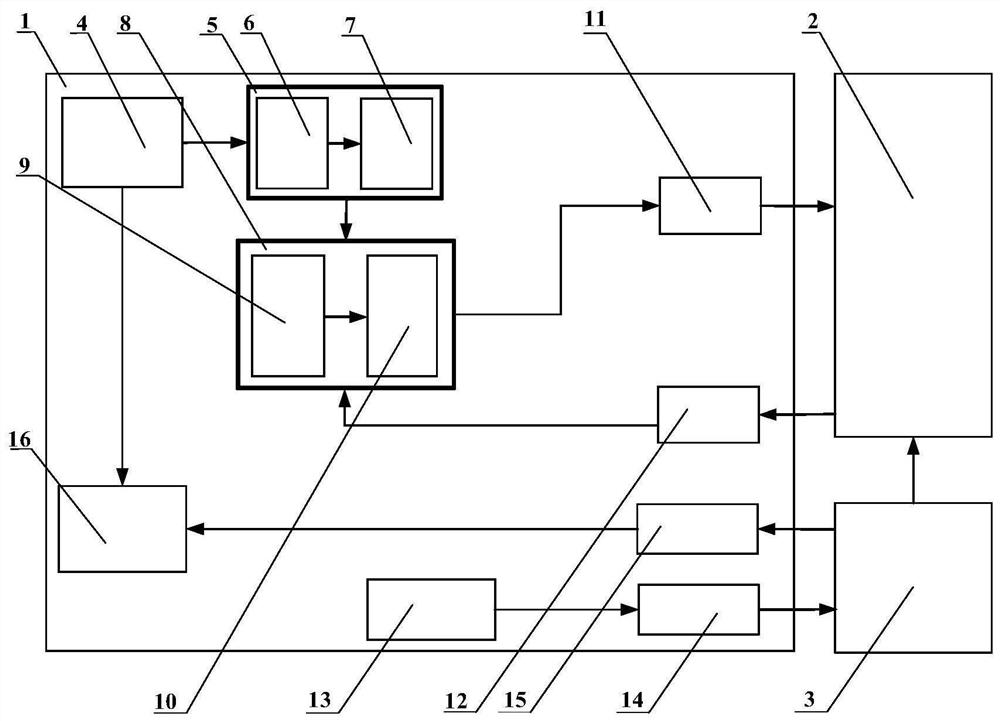 Industrial robot trajectory tracking system and method adopting neural network iterative compensation