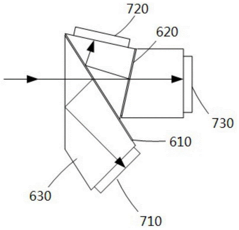 Narrow-band imaging endoscope device