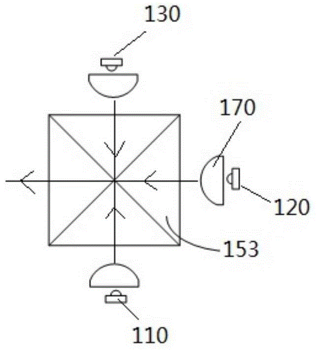 Narrow-band imaging endoscope device