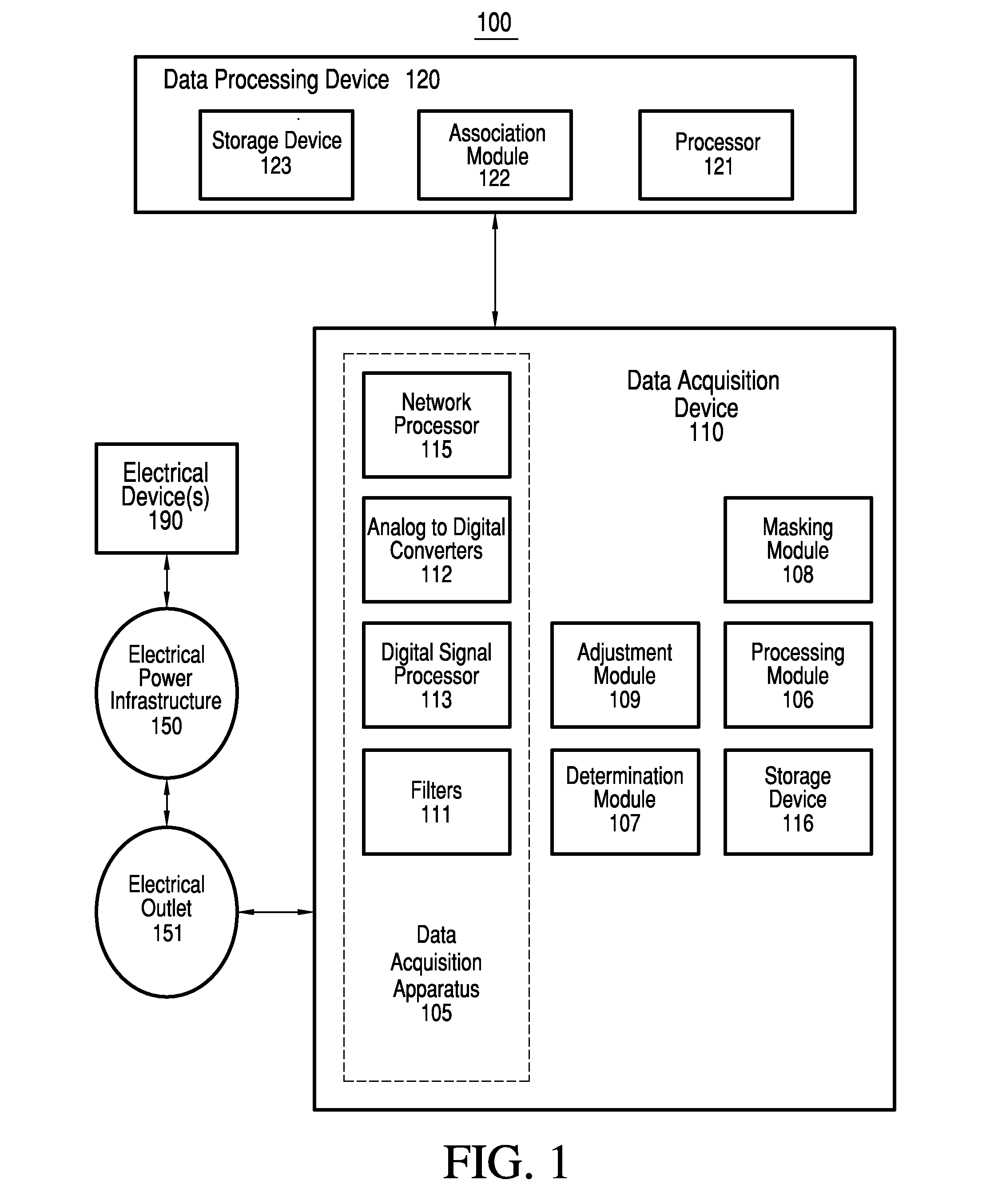 Systems and methods to isolate lower amplitude signals for analysis in the presence of large amplitude transients