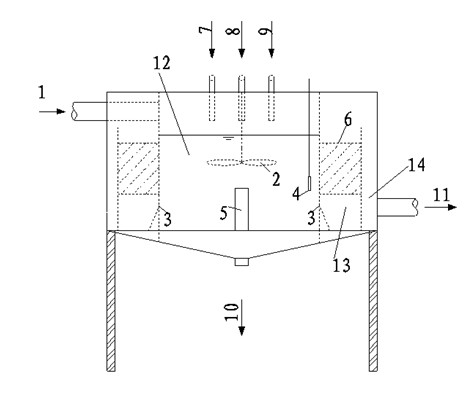 Small-sized device for treating chromate waste water by virtue of automatic pH regulation, oxidoreduction and activated carbon and application thereof