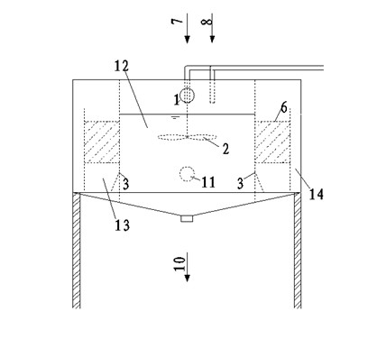 Small-sized device for treating chromate waste water by virtue of automatic pH regulation, oxidoreduction and activated carbon and application thereof