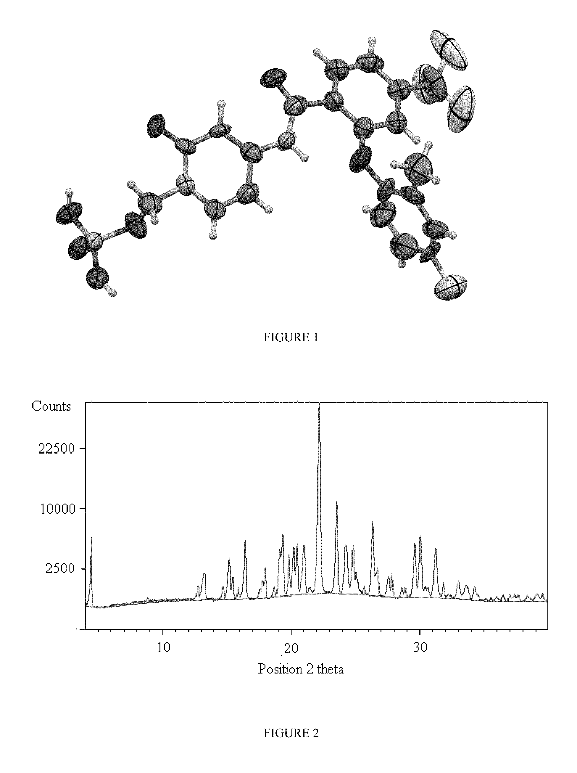 Prodrugs of pyridone amides useful as modulators of sodium channels