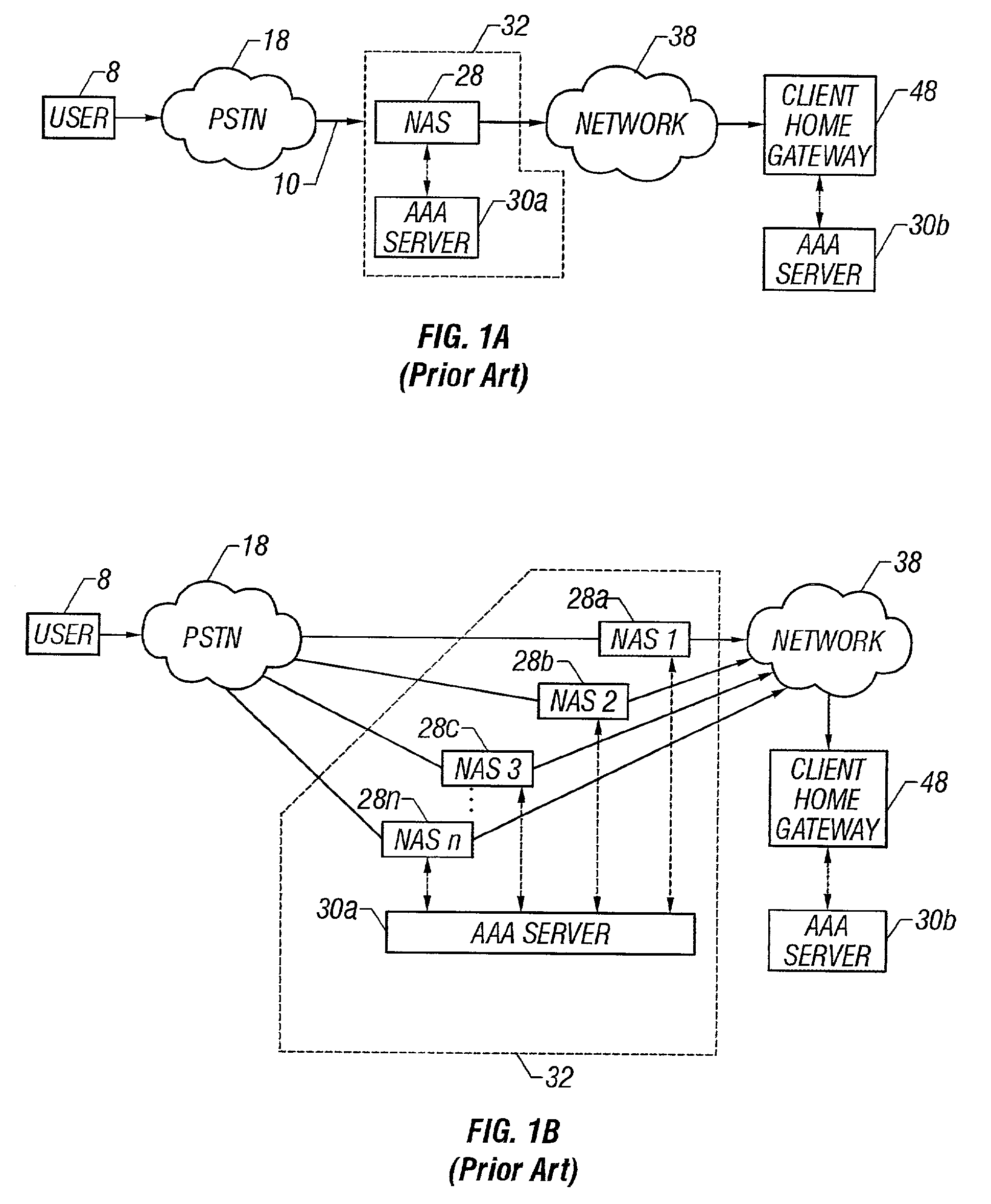 Maintaining a common AAA session id for a call over a network