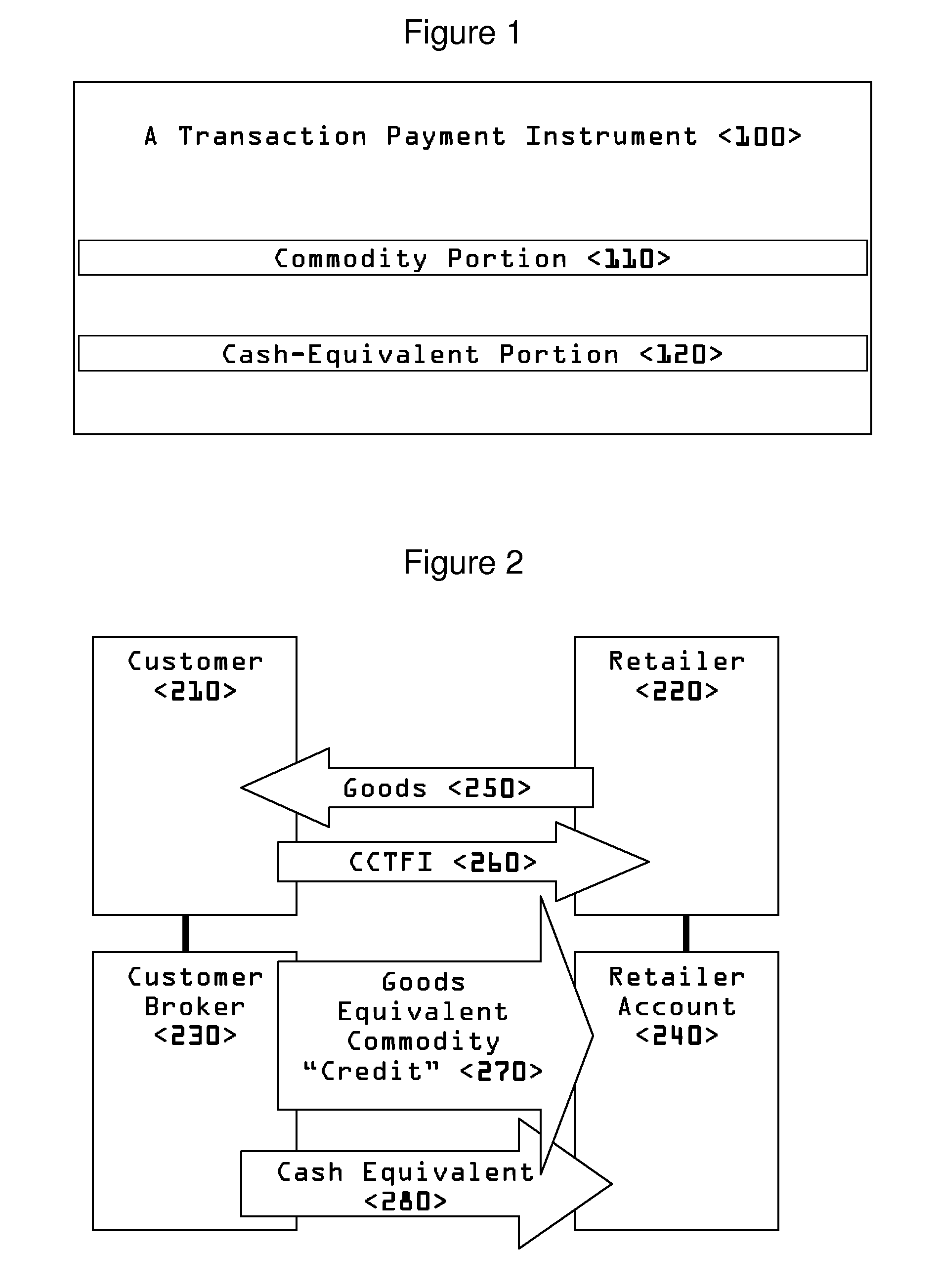 Transaction Payment Instrument