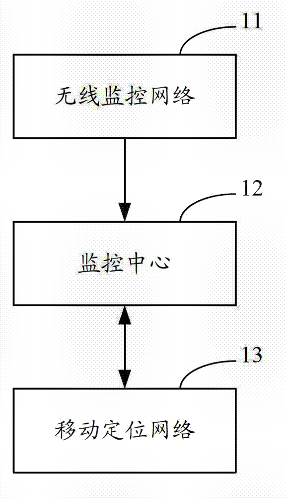 System and method for assisting fire escape