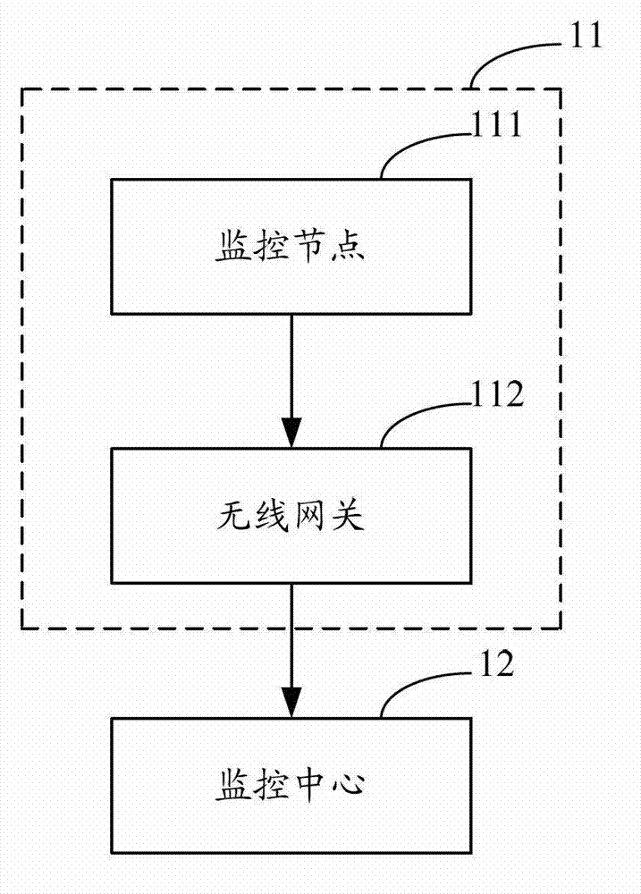 System and method for assisting fire escape