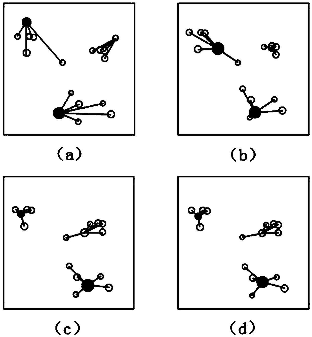 A method for detect and correcting bill direction and an automatic ticket checking system