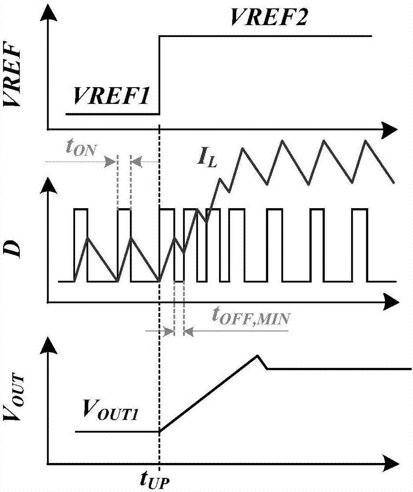 Buck converter with connection time being controlled