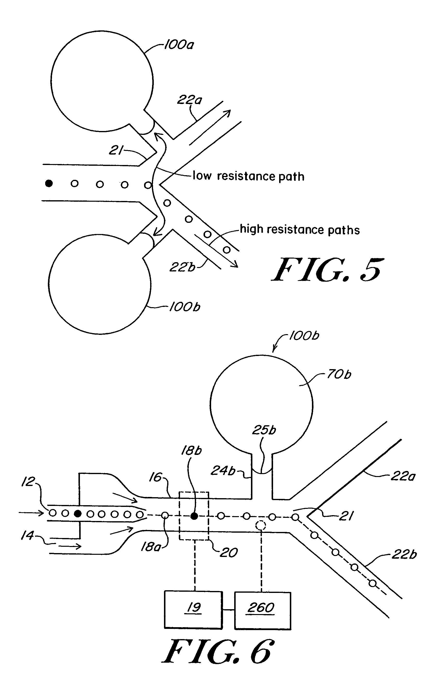 Method and apparatus for sorting particles