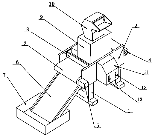 Waste treatment device for production of automobile electronic products
