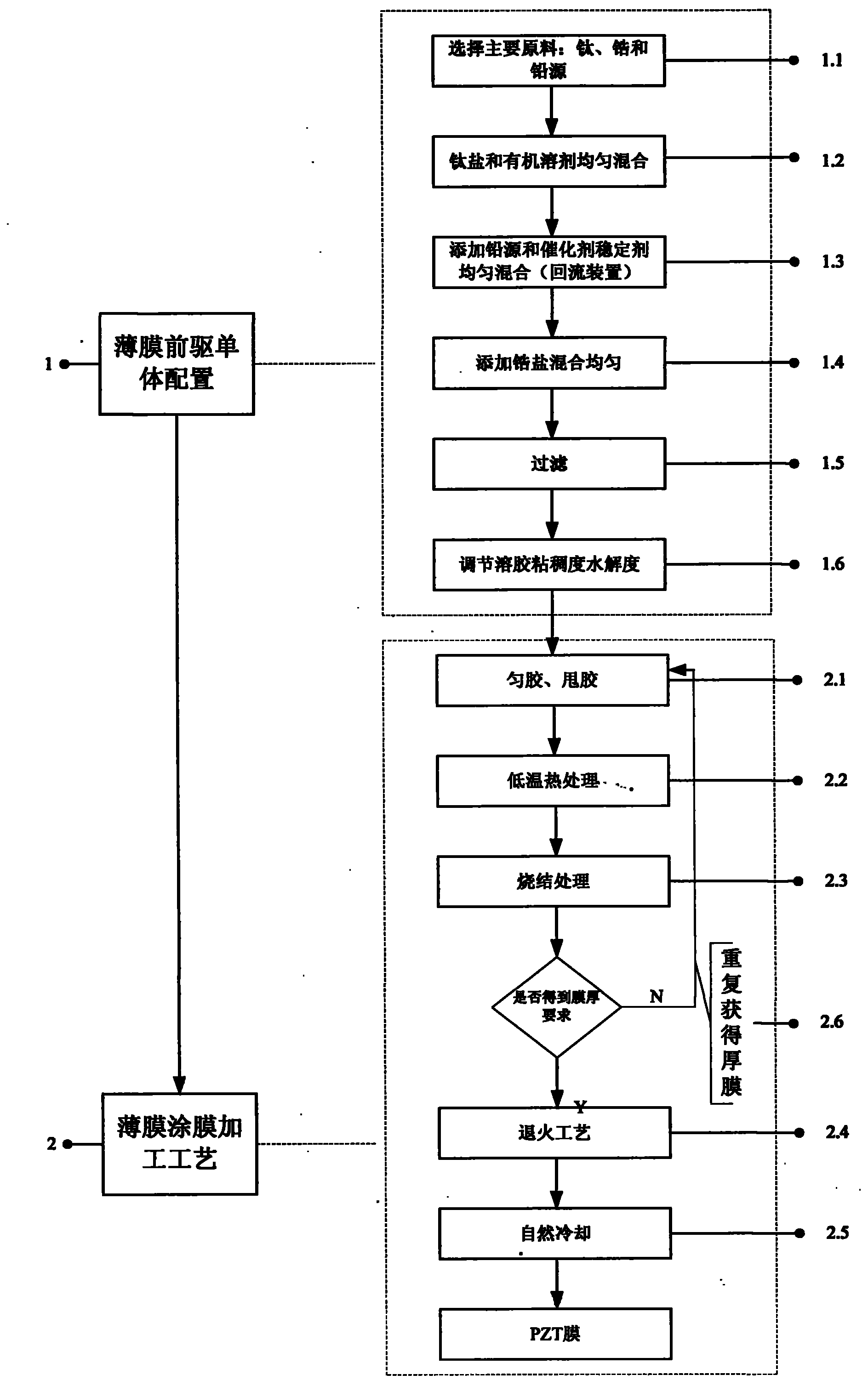 Technology for processing audio directional loudspeaker film