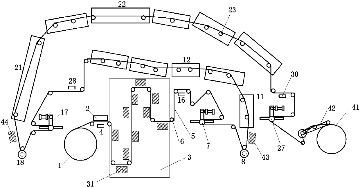 Wide-breadth pole piece two-sided position-sleeving coating machine for power battery and supercapacitor