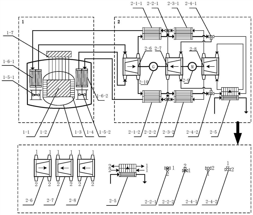 Integrated villiaumite cooling high-temperature reactor power system for ships and warships