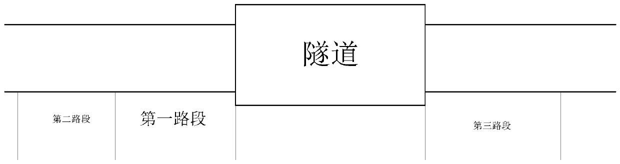 Control method and system of LED intelligent street lamps for highway lighting