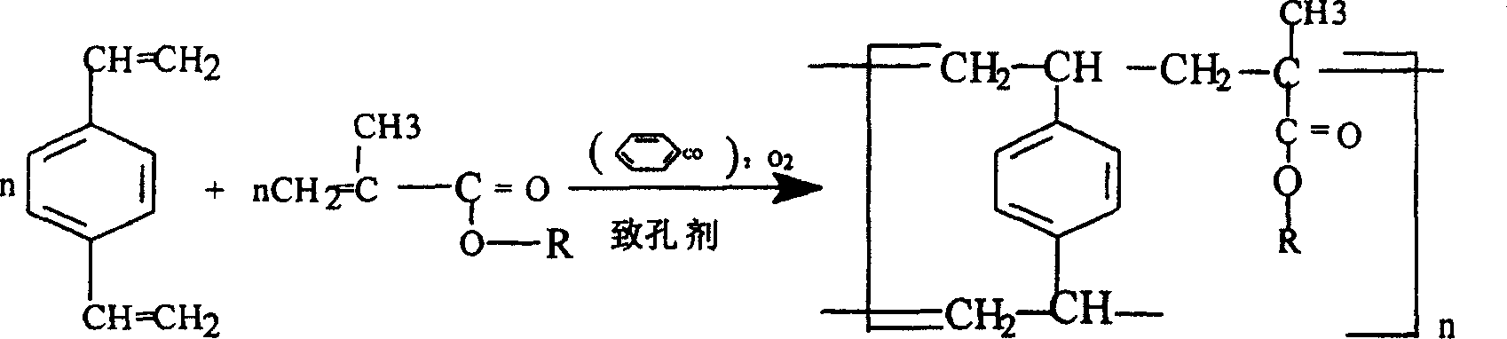 Hydrogen bond receptor type spherical polymeric adsorbent and method for extracting puerarin