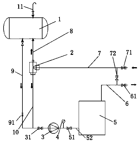 Heat conducting oil circulating device achieving fast exhausting