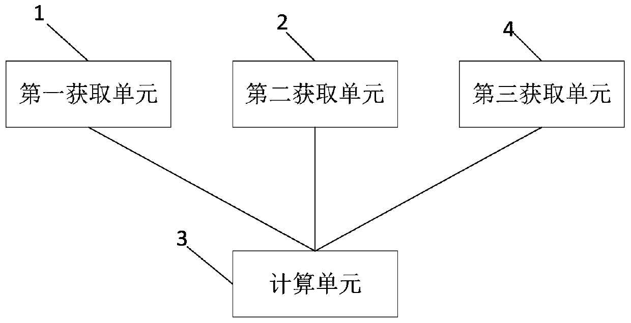 Minority lifetime detection device and detection method