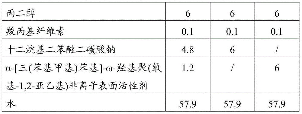 Spinosad compound insecticide suspension