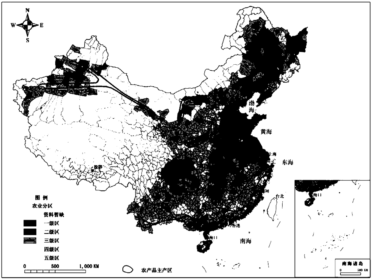 Agricultural development level comprehensive evaluation method serving main functional area