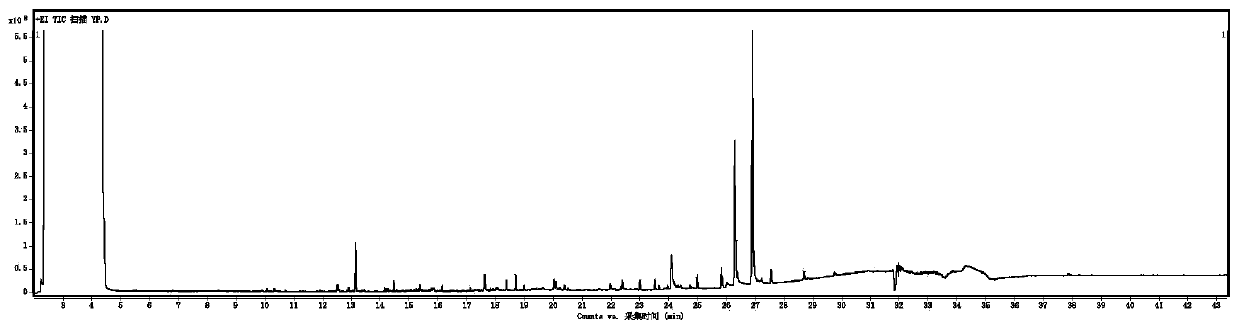 Method for processing distilled healthcare wine from decoction dregs of extraction type healthcare wine