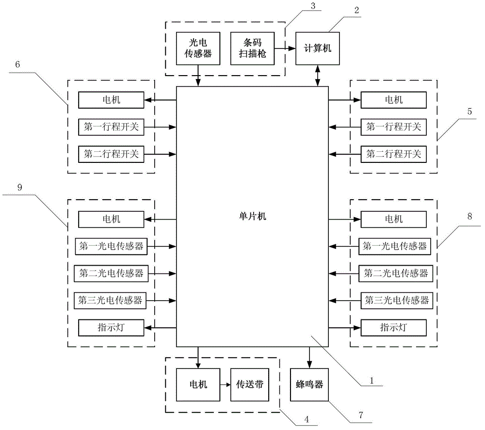 Device and method for returning books within 24 hours in self-help mode